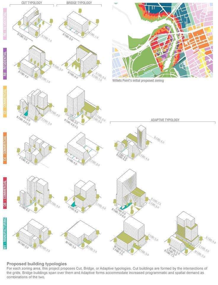 Landscape Architectural Graphic Standards Torrent