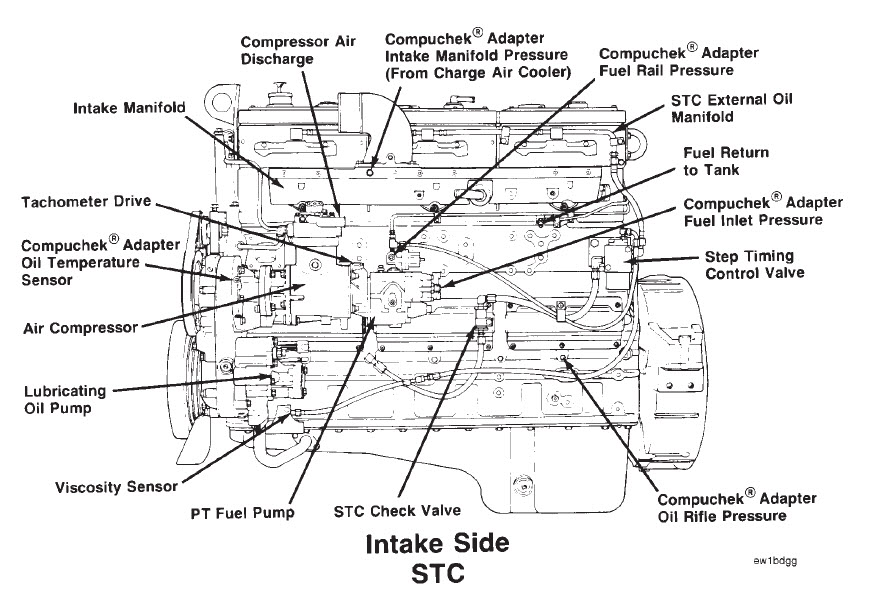 cummins n14 engine diagram